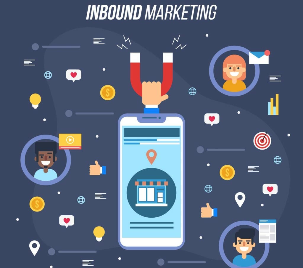 inbound marketing generer lead