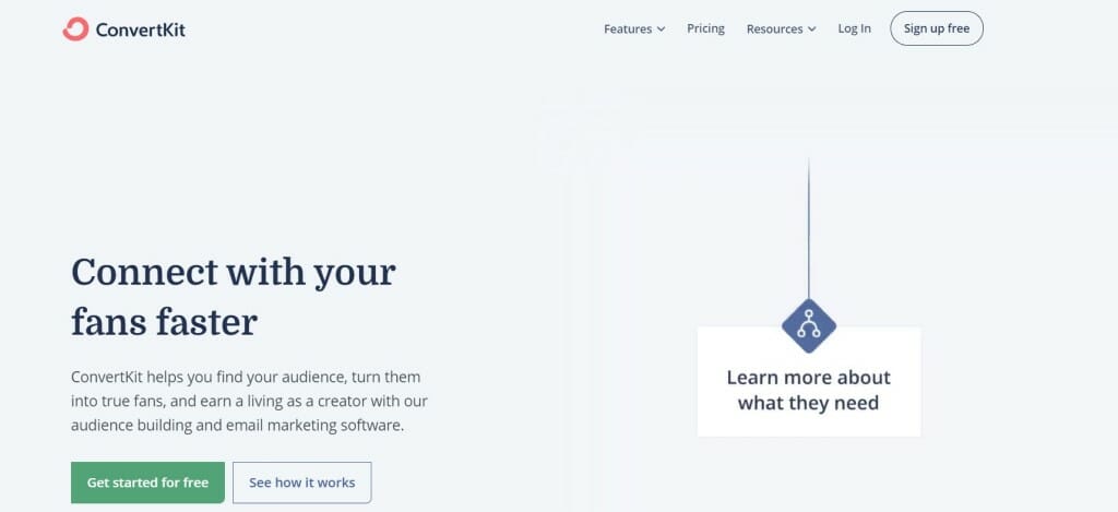 plateforme emailing converkit