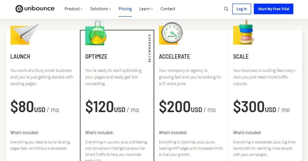 tarif unbounce