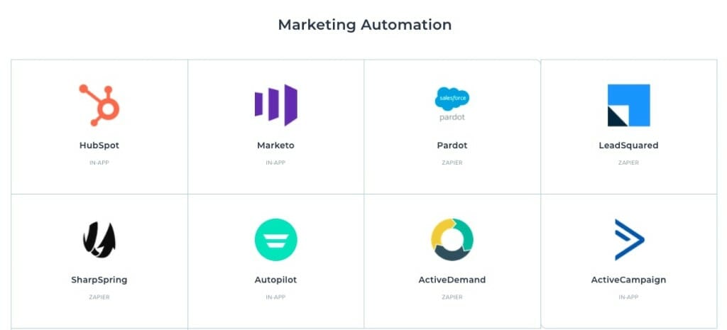 test instapage integration automatisation