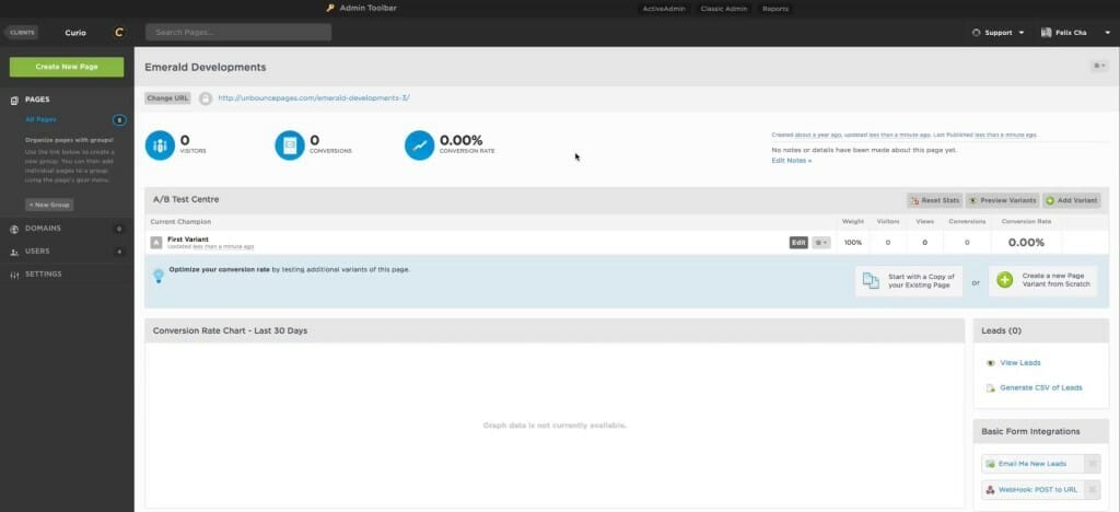 unbounce ab testing outil
