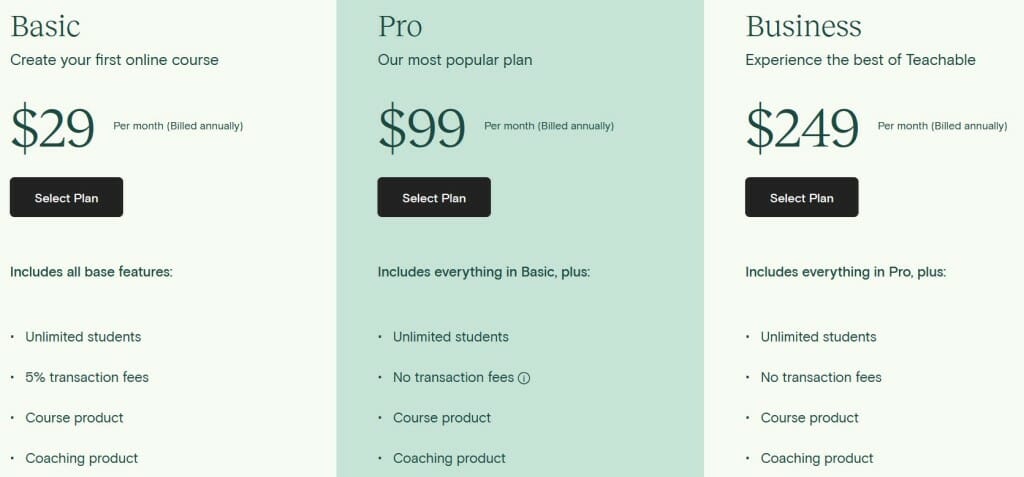 teachable tarif prix