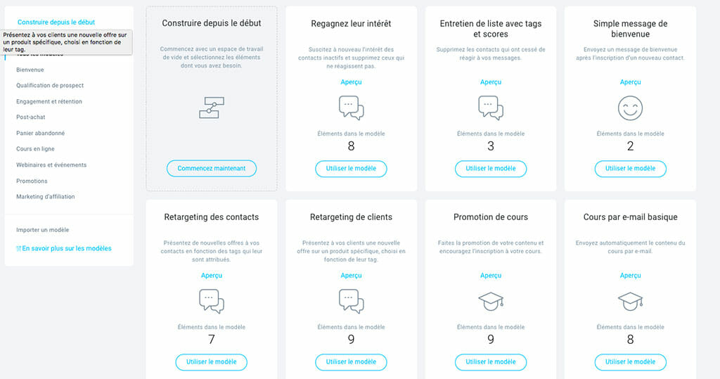 marketing automotion Getresponse