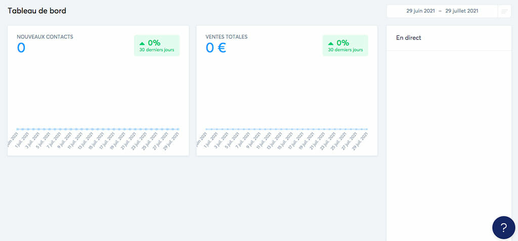 tableau bord dashboard