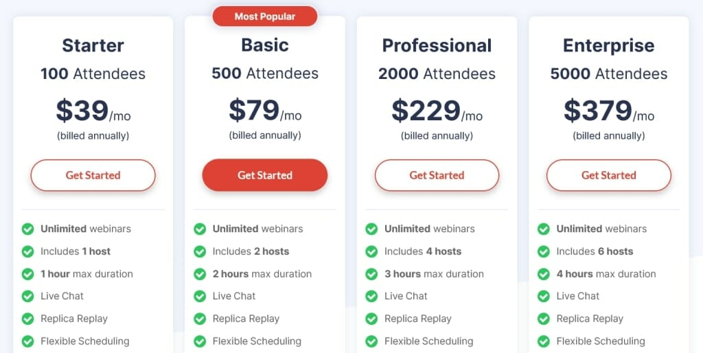 prix tarif WebinarJam Plans Pricing