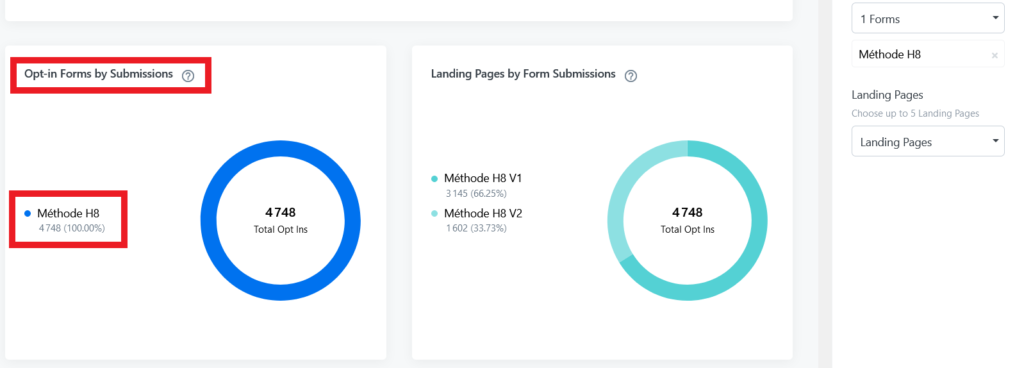 lead methode h8 vizeo page capture