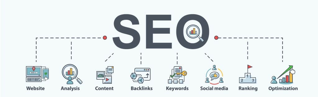 generer des leads avec seo