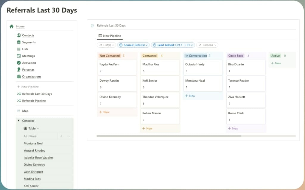 modele notion CRM gestion contact